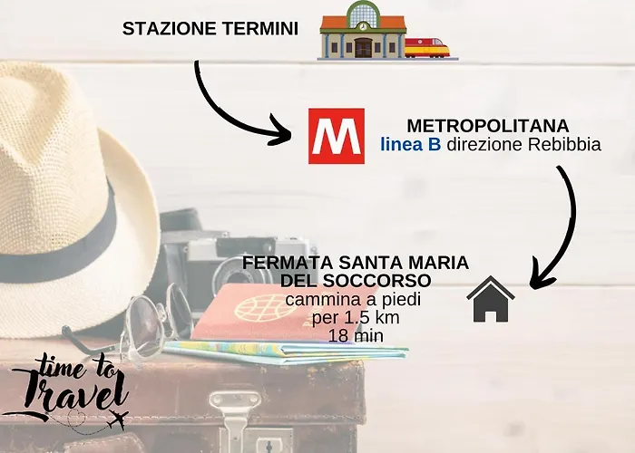 Metro B Per Colosseo - A Casa Di Matteo&ale Rom